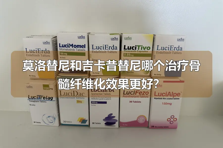 莫洛替尼和吉卡昔替尼哪个治疗骨髓纤维化效果更好？
