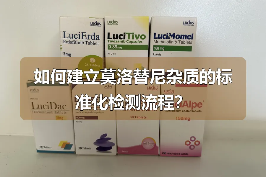 如何建立莫洛替尼杂质的标准化检测流程？